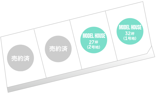 御幸木部分譲地 区画図