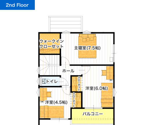 熊本市北区四方寄町 27坪・3LDKの間取り