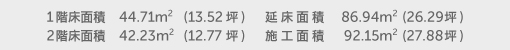 1階床面積 44.71㎡(13.52坪) 2階床面積 42.23㎡(12.77坪) 延床面積 86.94㎡(26.29坪) 施工面積 92.15㎡(27.88坪)