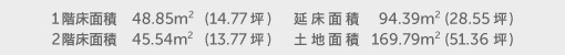 1階床面積 48.85㎡（14.77坪） 2階床面積 45.54㎡（13.77坪） 建物面積 94.39㎡（28.55坪） 土地面積 169.79㎡（51.36坪）