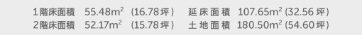 1階床面積 55.48㎡（16.78坪） 2階床面積 52.17㎡（15.78坪） 建物面積 107.65㎡（32.56坪） 土地面積 180.50㎡（54.60坪）