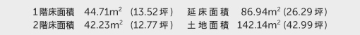 1階床面積 44.71㎡（13.52坪） 2階床面積 42.23㎡（12.77坪） 建物面積 86.94㎡（26.29坪） 土地面積 142.14㎡（42.99坪）