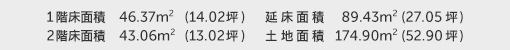 1階床面積 46.37㎡（14.02坪） 2階床面積 43.06㎡（13.02坪） 建物面積 89.43㎡（27.05坪） 土地面積 174.90㎡（52.90坪）