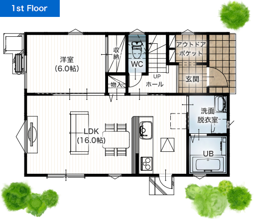 上益城郡御船町滝川2期A 33坪 4LDK 建売・一戸建ての新築物件 １階間取り図