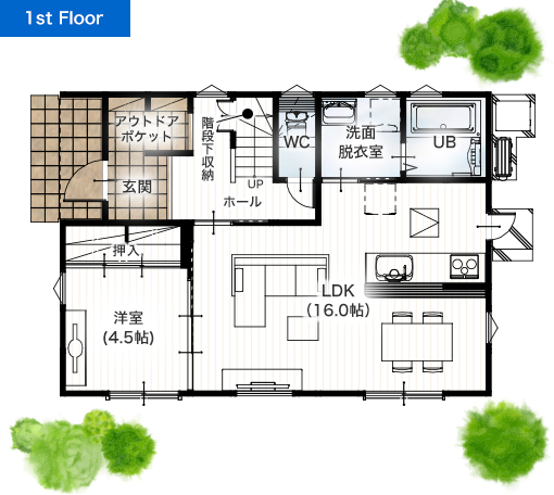 上益城郡益城町福原2期1号地 建売モデルハウス 1階間取り図