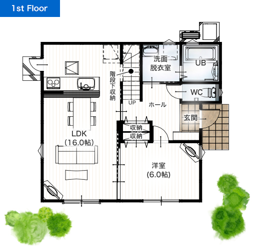 上益城郡益城町福原2期2号地 32坪 5LDK 建売・一戸建ての新築物件 外観パース 1階間取り図