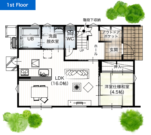 上益城郡御船町滝川2期D 建売一戸建て 1階間取り図