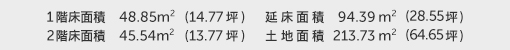 1階床面積 48.85㎡（14.77坪） 2階床面積 45.54㎡（13.77坪） 建物面積 94.39㎡（28.55坪） 土地面積 213.73㎡（64.65坪）