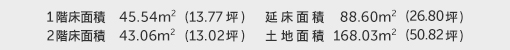 1階床面積 45.54㎡（13.77坪） 2階床面積 43.06㎡（13.02坪） 建物面積 88.60㎡（26.80坪） 土地面積 168.03㎡（50.82坪）