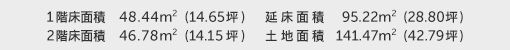 1階床面積 48.44㎡（14.65坪） 2階床面積 46.78㎡（14.15坪） 建物面積 95.22㎡（28.80坪） 土地面積 141.47㎡（42.79坪） 