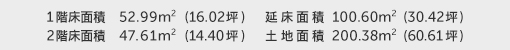 1階床面積 52.99㎡（16.02坪） 2階床面積 47.61㎡（14.40坪） 建物面積 100.60㎡（30.42坪） 土地面積 200.38㎡（60.61坪）