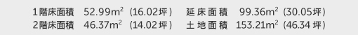 1階床面積 52.99㎡（16.02坪） 2階床面積 46.37㎡（14.02坪） 建物面積 99.36㎡（30.05坪） 土地面積 153.21㎡（46.34坪） 