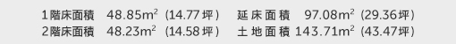 1階床面積 48.85㎡（14.77坪） 2階床面積 48.23㎡（14.58坪） 建物面積 97.08㎡（29.36坪） 土地面積 143.71㎡（43.47坪） 