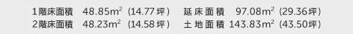 1階床面積 48.85㎡（14.77坪） 2階床面積 48.23㎡（14.58坪） 建物面積 97.08㎡（29.36坪） 土地面積 143.83㎡（43.50坪） 