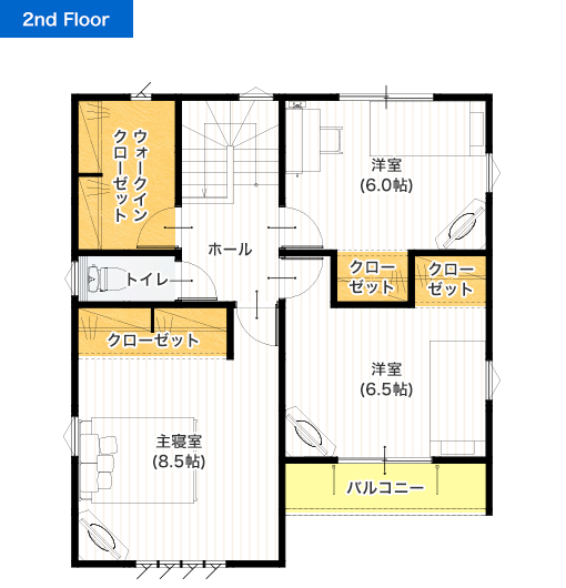 32坪 4SLDK 新築プラン 2F間取り図