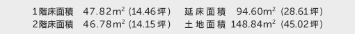 1階床面積 47.82㎡（14.46坪） 2階床面積 46.78㎡（14.15坪） 建物面積 94.60㎡（28.61坪） 土地面積 148.84㎡（45.02坪）