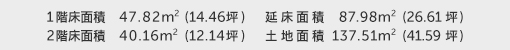 1階床面積 47.82㎡（14.46坪） 2階床面積 40.16㎡（12.14坪） 建物面積 87.98㎡（26.61坪） 土地面積 137.51㎡（41.59坪）