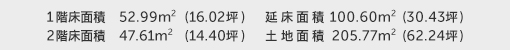 1階床面積 52.99㎡(16.02坪) 2階床面積 47.61㎡(14.40坪) 建物面積 100.60㎡(30.43坪) 土地面積 205.77㎡(62.24坪)