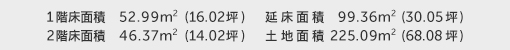 1階床面積 52.99㎡（16.02坪） 2階床面積 46.37㎡（14.02坪） 建物面積 99.36㎡（30.05坪） 土地面積 225.09㎡（68.08坪）