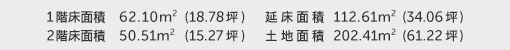 1階床面積 62.10㎡(18.78坪) 2階床面積 50.51㎡(15.27坪) 建物面積 112.61㎡(34.06坪) 土地面積 202.41㎡(61.22坪)
