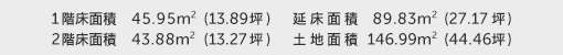 1階床面積 45.95㎡(13.89坪) 2階床面積 43.88㎡(13.27坪) 建物面積 89.83㎡(27.17坪) 土地面積 146.99㎡(44.46坪)
