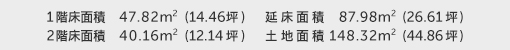 1階床面積 47.82㎡（14.46坪） 2階床面積 40.16㎡（12.14坪） 建物面積 87.98㎡（26.61坪） 土地面積 148.32㎡（44.86坪） 