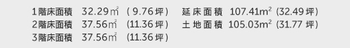 1階床面積 32.29㎡（9.76坪） 2階床面積 37.56㎡（11.36坪） 3階床面積 37.56㎡（11.36坪）
 建物面積 107.41㎡（32.49坪） 土地面積 105.03㎡（31.77坪） 