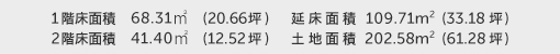 1階床面積 68.31㎡(20.66坪) 2階床面積 41.40㎡(12.52坪) 建物面積 109.71㎡(33.18坪) 土地面積 202.58㎡(61.28坪)